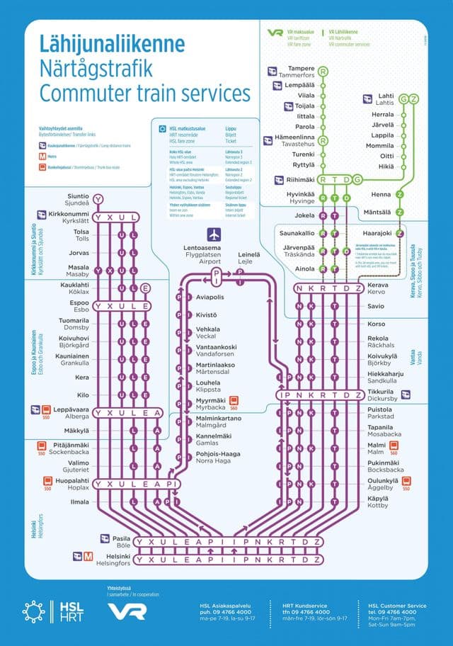 Karte der Bahnhöfe in Helsinki