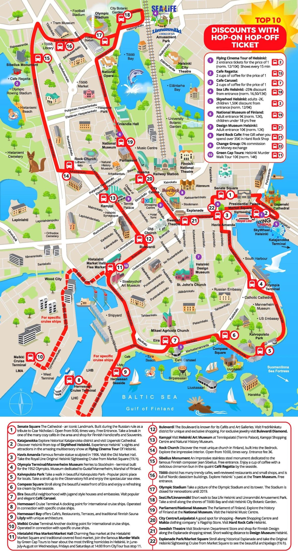 Helsinki Karte Big Bus